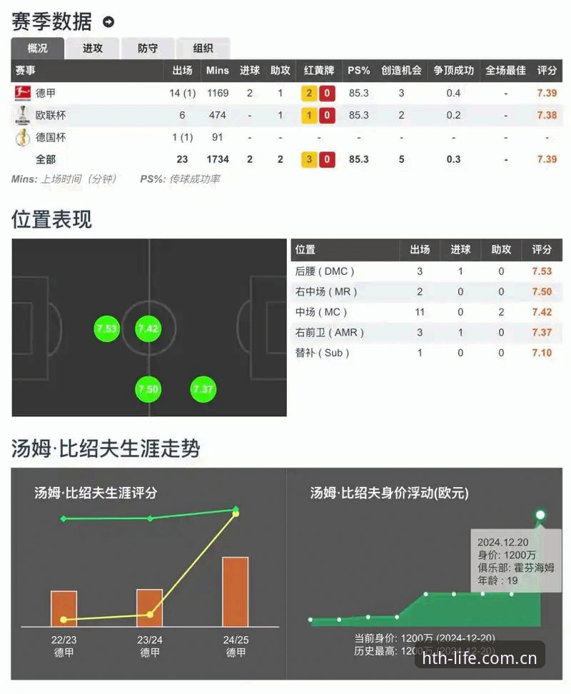 做生活的头条同类推荐 解构赛事数据迷局:华体会体育“同类推荐”机制深度评测